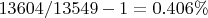 $13604/13549-1=0.406\%$