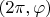 $(2\pi, \varphi)$