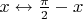 $x\leftrightarrow \frac{\pi}2-x$