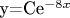 y=Ce^{-8x}