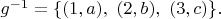$g^{-1}=\{(1,a),\ (2,b),\ (3,c)\}.$