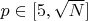 $p \in [5, \sqrt{N}]$