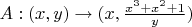 $A: (x,y)\to (x,\frac{x^3+x^2+1}{y})$