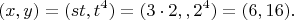 $$(x,y)=(st,t^4)=(3\cdot2,,2^4)=(6,16).$$