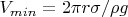 $ V_{min}=2\pi r \sigma/\rho g $