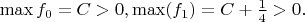 $ \max f_0=C>0,  \max(f_1)=C+\frac{1}{4}>0.$