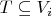 $T \subseteq V_i$ $T \subseteq V_i$