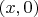 $(x, 0)$ $(x, 0)$