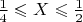 $\frac {1}{4} \leqslant X \leqslant \frac {1}{2}$ $\frac {1}{4} \leqslant X \leqslant \frac {1}{2}$