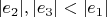 $|e_2|, |e_3| < |e_1|$ $|e_2|, |e_3| < |e_1|$