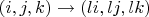 $(i,j,k)\to (li,lj,lk)$ $(i,j,k)\to (li,lj,lk)$