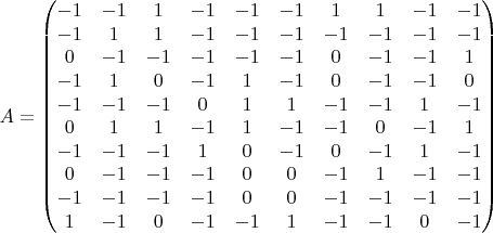 $$A = \begin{pmatrix}-1 & -1 & 1 & -1 & -1 & -1 & 1 & 1 & -1 & -1\\
-1 & 1 & 1 & -1 & -1 & -1 & -1 & -1 & -1 & -1\\
0 & -1 & -1 & -1 & -1 & -1 & 0 & -1 & -1 & 1\\
-1 & 1 & 0 & -1 & 1 & -1 & 0 & -1 & -1 & 0\\
-1 & -1 & -1 & 0 & 1 & 1 & -1 & -1 & 1 & -1\\
0 & 1 & 1 & -1 & 1 & -1 & -1 & 0 & -1 & 1\\
-1 & -1 & -1 & 1 & 0 & -1 & 0 & -1 & 1 & -1\\
0 & -1 & -1 & -1 & 0 & 0 & -1 & 1 & -1 & -1\\
-1 & -1 & -1 & -1 & 0 & 0 & -1 & -1 & -1 & -1\\
1 & -1 & 0 & -1 & -1 & 1 & -1 & -1 & 0 & -1 \end{pmatrix}$$
