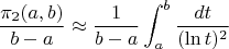 $$\frac{\pi_2(a,b)}{b-a}\approx\frac{1}{b-a}\int_a^b\frac{dt}{(\ln t)^2}$$