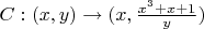 $C: (x,y)\to (x,\frac{x^3+x+1}{y})$