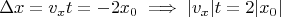 $$\Delta x = v_x t = -2x_0 \implies \vert{}v_x\vert{} t = 2\vert{}x_0\vert{}$$