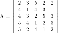 $

\mathbf{A} = \left[
\begin{array}{ccccc}
2 & 3 & 5 & 2 & 2 \\
4 & 1 & 4 & 3 & 1 \\
4 & 3 & 2 & 5 & 3 \\
5 & 4 & 1 & 2 & 3 \\
5 & 2 & 4 & 1 & 3
\end{array} \right]

$