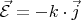 $\vec{\mathcal{E}} = -k\cdot\vec{j}$
