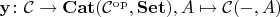 $\mathbf y \colon \mathcal C \to \mathbf{Cat}(\mathcal C^{\mathrm{op}}, \mathbf{Set}), A \mapsto \mathcal C({-}, A)$