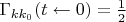 $\Gamma_{kk_0}(t \leftarrow 0) = \frac 1 2$