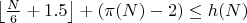 $\left\lfloor \frac{N}{6} + 1.5 \right\rfloor + (\pi(N) - 2) \leq h(N)$ $\left\lfloor \frac{N}{6} + 1.5 \right\rfloor + (\pi(N) - 2) \leq h(N)$