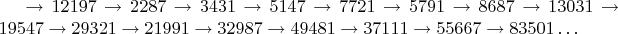 $\to 12197 \to 2287 \to 3431 \to 5147 \to 7721 \to 5791 \to 8687 \to 13031 \to 19547 \to 29321 \to 21991 \to 32987 \to 49481 \to 37111 \to 55667 \to 83501 \ldots$