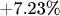 +7.23\%