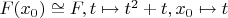 $F(x_0) \cong F, t \mapsto t^2 + t, x_0 \mapsto t$