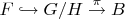 $F\hookrightarrow G/H\stackrel{\pi}{\rightarrow}B$