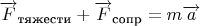 $\overrightarrow{F}_{\text{тяжести}}+\overrightarrow{F}_{\text{сопр}}=m\overrightarrow{a}$
