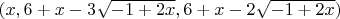 $(x, 6 + x - 3 \sqrt{-1 + 2 x}, 6 + x - 2 \sqrt{-1 + 2 x})$ $(x, 6 + x - 3 \sqrt{-1 + 2 x}, 6 + x - 2 \sqrt{-1 + 2 x})$