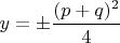 $y=\pm \dfrac{(p+q)^2}{4}$