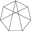 $$\begin{tikzpicture} \draw(0,1)--(0.78,0.62)--(0.97,-0.22)--(0.43,-0.9)--(-0.43,-0.9)--(-0.97,-0.22)--(-0.78,0.62)--(0,1); \draw(0.43,-0.9)--(0,1)--(-0.43,-0.9); \draw(0.78,0.62)--(-0.97,-0.22); \draw(-0.78,0.62)--(0.97,-0.22); \end{tikzpicture}$$