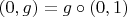$(0, g) = g \circ (0, 1)$